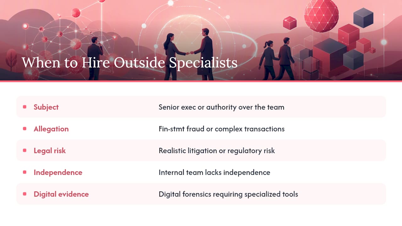 Corporate Fraud Investigation Steps for Internal Investigators When should you bring in an outside specialist? — overview diagram