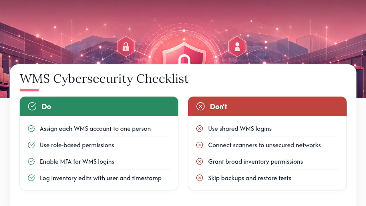 Cybersecurity Gaps In Your Warehouse Management System — overview diagram