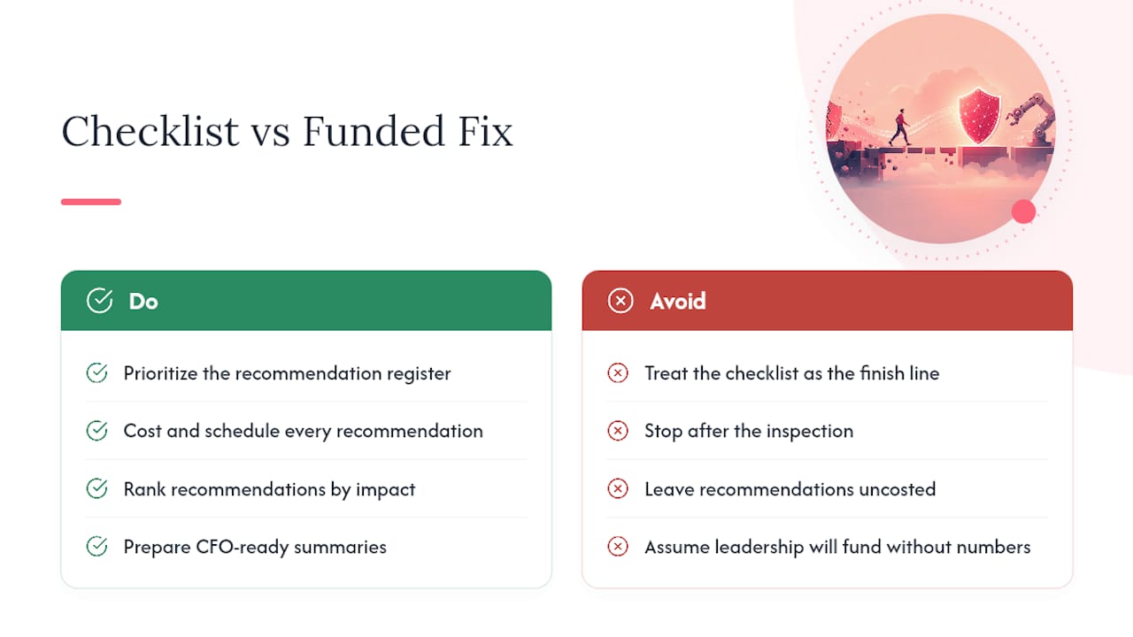 The Gap Between a Checklist and a Funded Fix &mdash; overview diagram